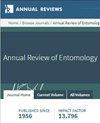 Annual Review Of Environment And Resources雜志